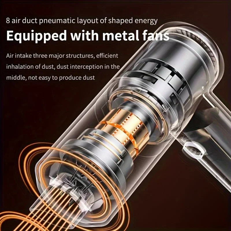 Cordless Handheld Vacuum Cleaner โ Powerful Portable Suction for Car, Home & Office