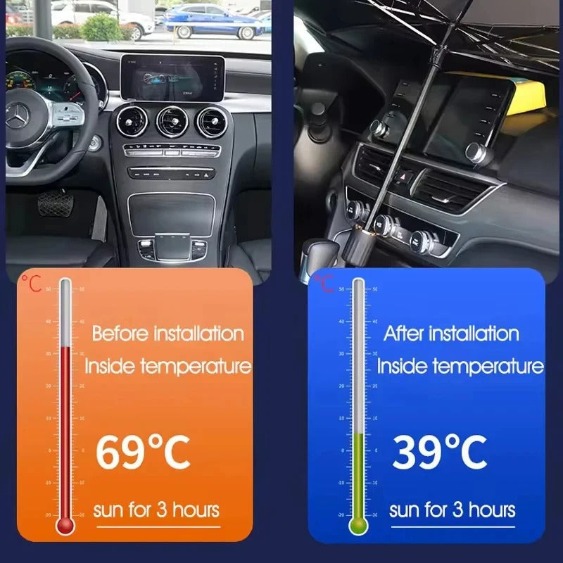 Car Sunshade Umbrella – Foldable Windshield Heat Shield for UV & Sun Protection